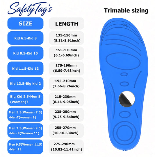 SafetyTag's Cushion Insole