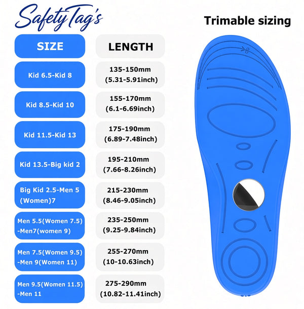 SafetyTag's Cushion Insole